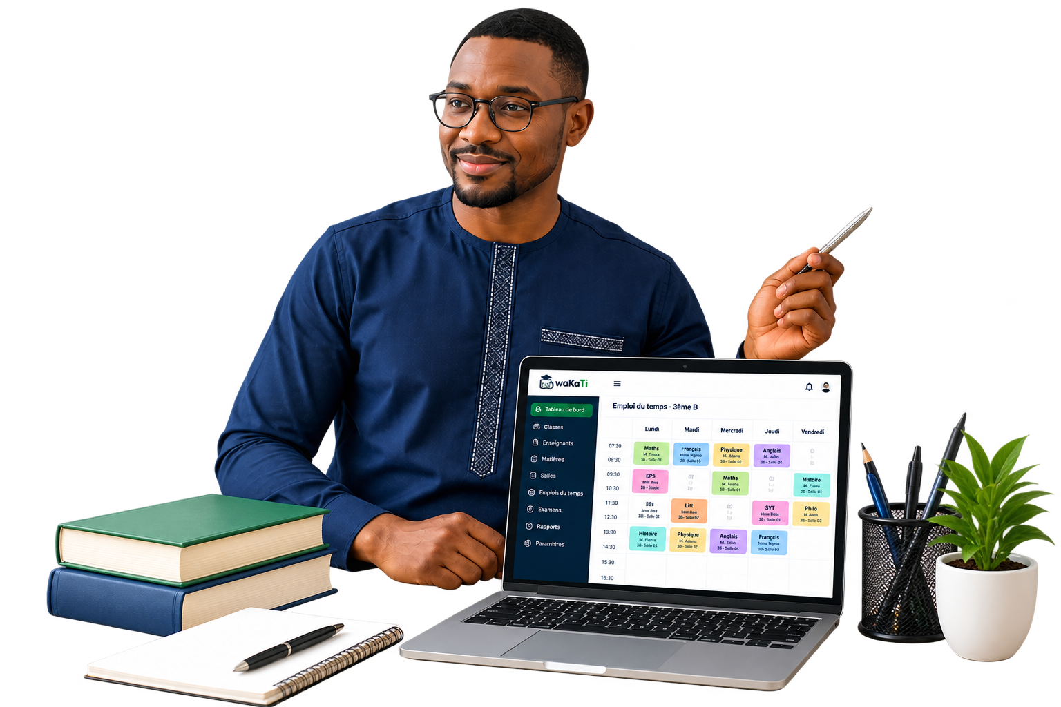 waKaTi Dashboard